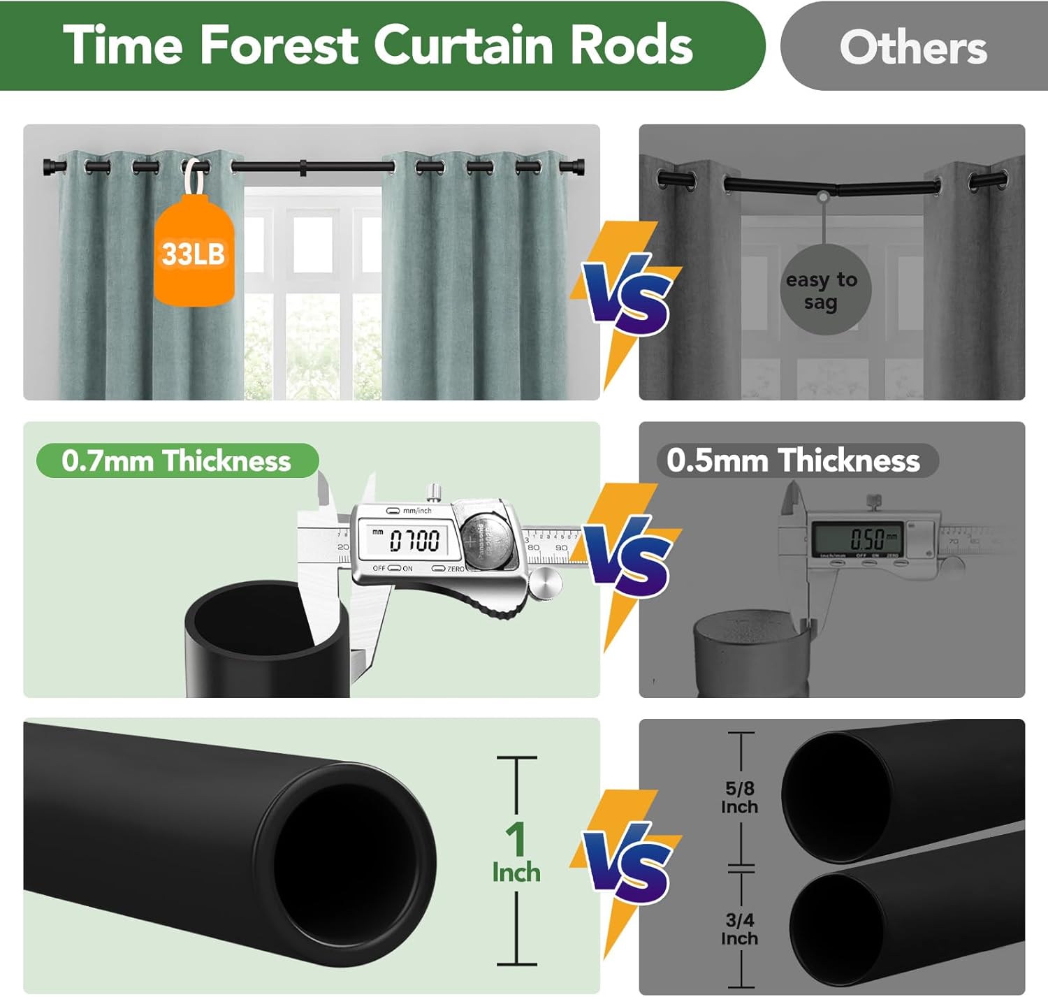 Time Forest Black Curtain Rods - Adjustable 32 to 120 Inch Heavy Duty, Modern Style for Indoor/Outdoor Use