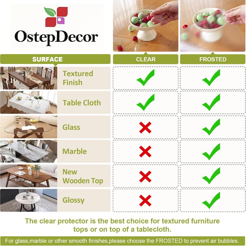 Clear Table Protector 35.4 x 59 Inch, 1.5mm Thick Plastic Table Cover, Waterproof PVC Clear Table Cover Protector, Desk Protector Mat, Writing Desk Pad for Desktop, Coffee & Dining Room Table