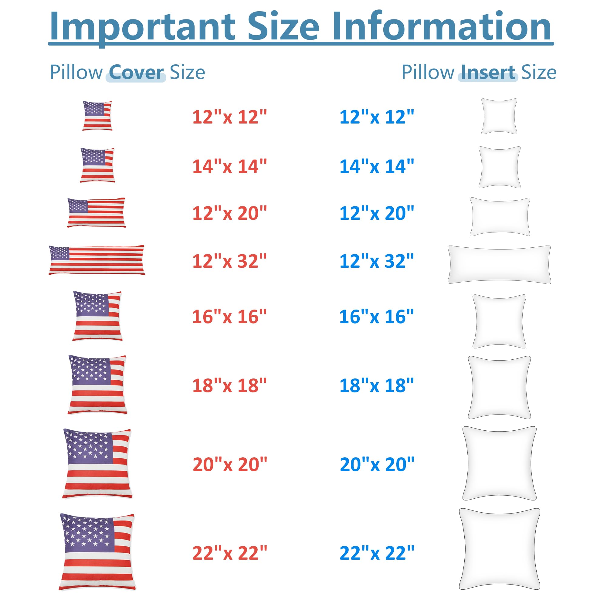 AM AEROMAX 20 ×20 Pillow Insert (Pack of 2) Memory Foam Throw Pillow Insert Sham Square for Decorative Cushion Bed Couch Sofa Without Deform After Longtime Use(Grey)