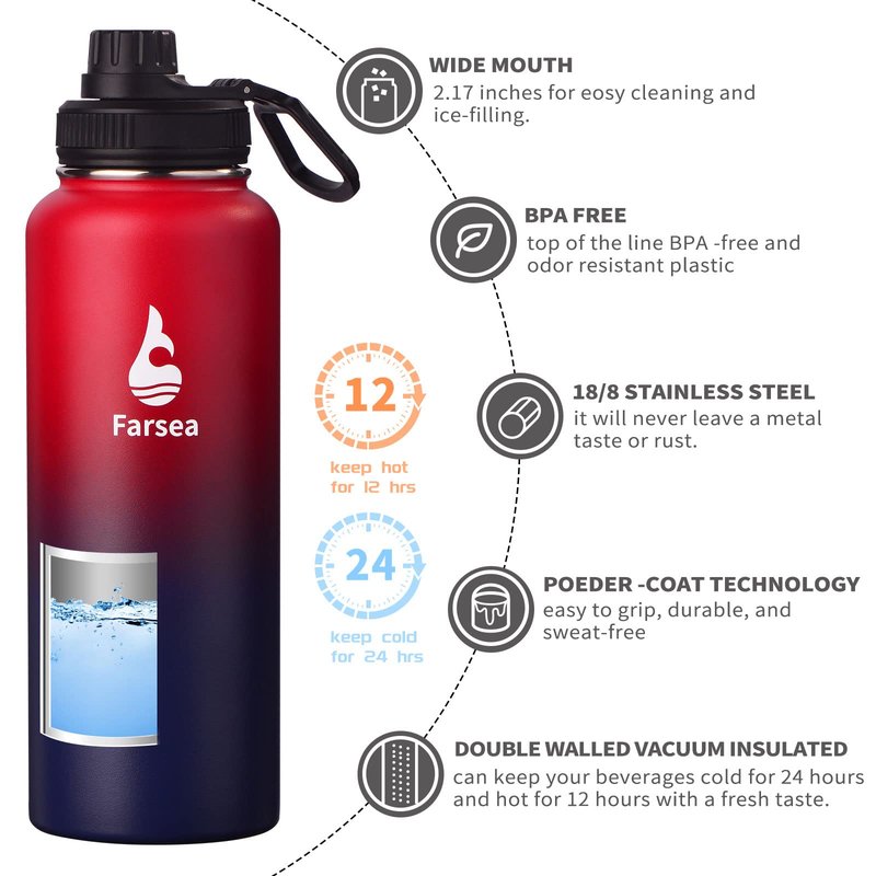 Farsea Insulated Water Bottle With Paracord Handle, Protective Silicone Boot and 2 Lids (Straw Lid & Spout Lid), Stainless Steel Water Bottle Wide Mouth, Double Wall Sweat-Proof BPA-Free, 40 oz