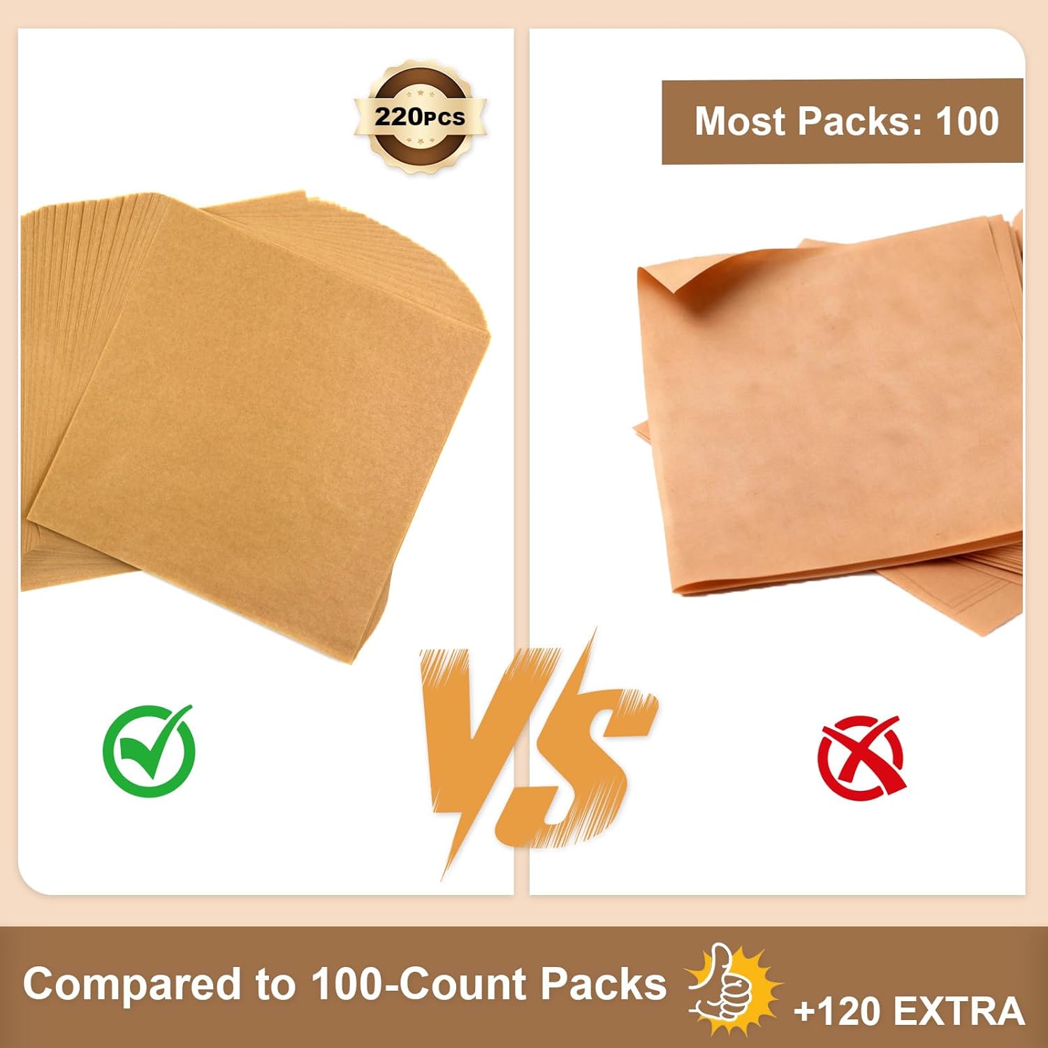 Parchment Paper Sheets | 220 Pcs Non-Stick Precut Baking Paper | 8.5x8.5 Inch, Oil & Water Resistant