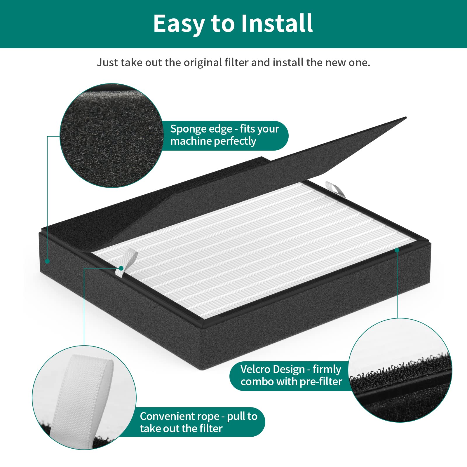 GoKBNY 2-Pack BF35 Replacement Filter Compatible with BF35 for BreatheSmart Classic Purifier, 2×2-in-1 Filters + 2×Carbon Pre-Filters