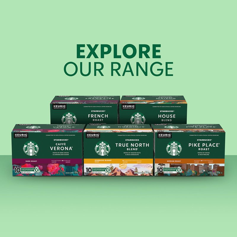 Starbucks French Roast, Dark Roast Coffee, Single Serve Keurig K-Cup Pods, 24 Capsules