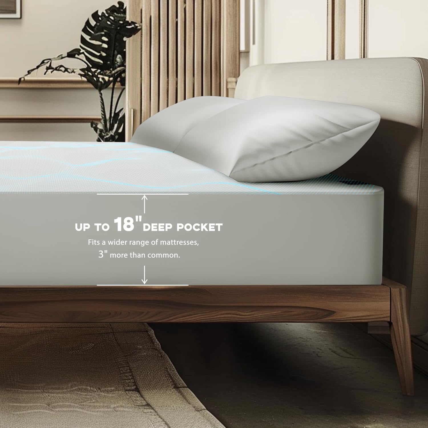 Grounding Fitted Sheet,6% Pure Silver Fiber Connected Earth Energy, Grounding Bed Sheet 18" Deep Pocket with Grounding Cord Enhances Energy, and Well-Being(60"x 80" White)