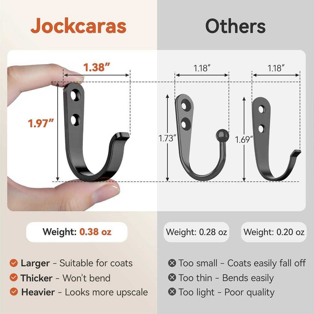 10Pcs Black Metal Wall Hooks by [Brand Name] - Durable Hooks for Coats, Towels, Keys & More - Holds Up to 40 lbs