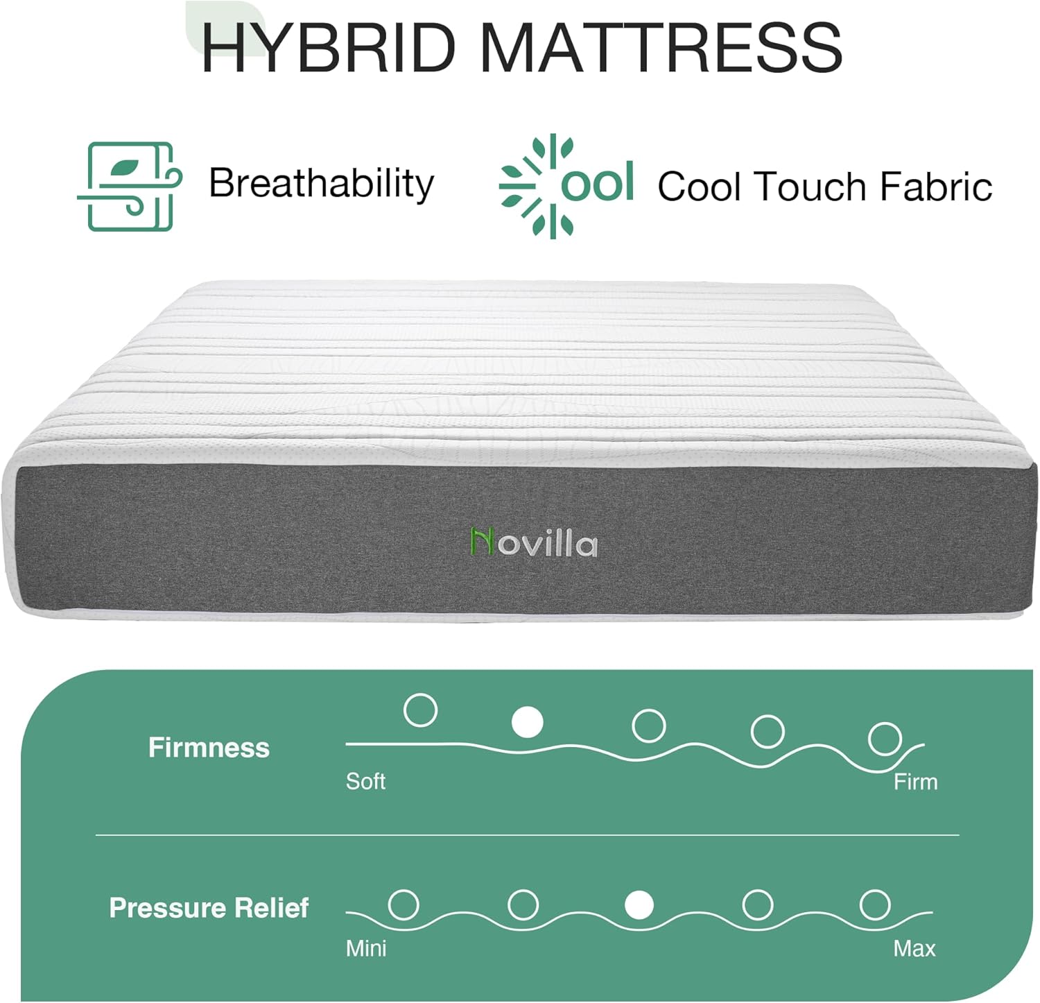 Novilla 12 Inch Queen Mattress - Cooling Gel Memory Foam with Charcoal Support Layer | Medium-Firm Comfort