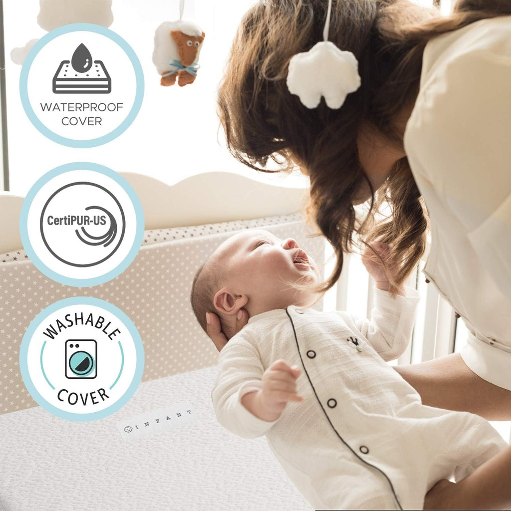 Regine Switzerland Organic Cotton Crib Mattress - Dual-Sided 2-Stage Memory Foam, Hypoallergenic, Waterproof Cover, 52x27.5x5.5