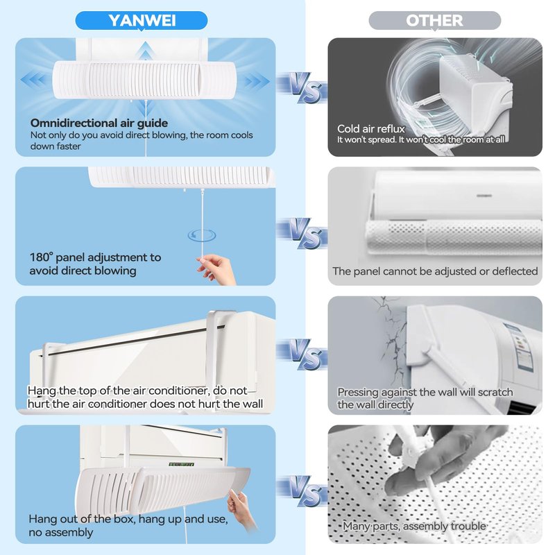 YANWEI Air Conditioner Deflector,Adjustable Retractable Blinds Suitable for Mini split AC/Heating System,Enhance Cooling and Heating Circulation,Compatible for Daikin、Carrier、Gree、senville、COSTWA