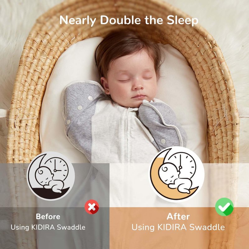 Transition Baby Swaddle 3-6 Months 12-18 lb, Arms In/Out Swaddle Sleep Sack with 2-Way Zipper Moisture-Wicking Fabric, Improves Sleep Snug Fit Helps Calm Startle Reflex