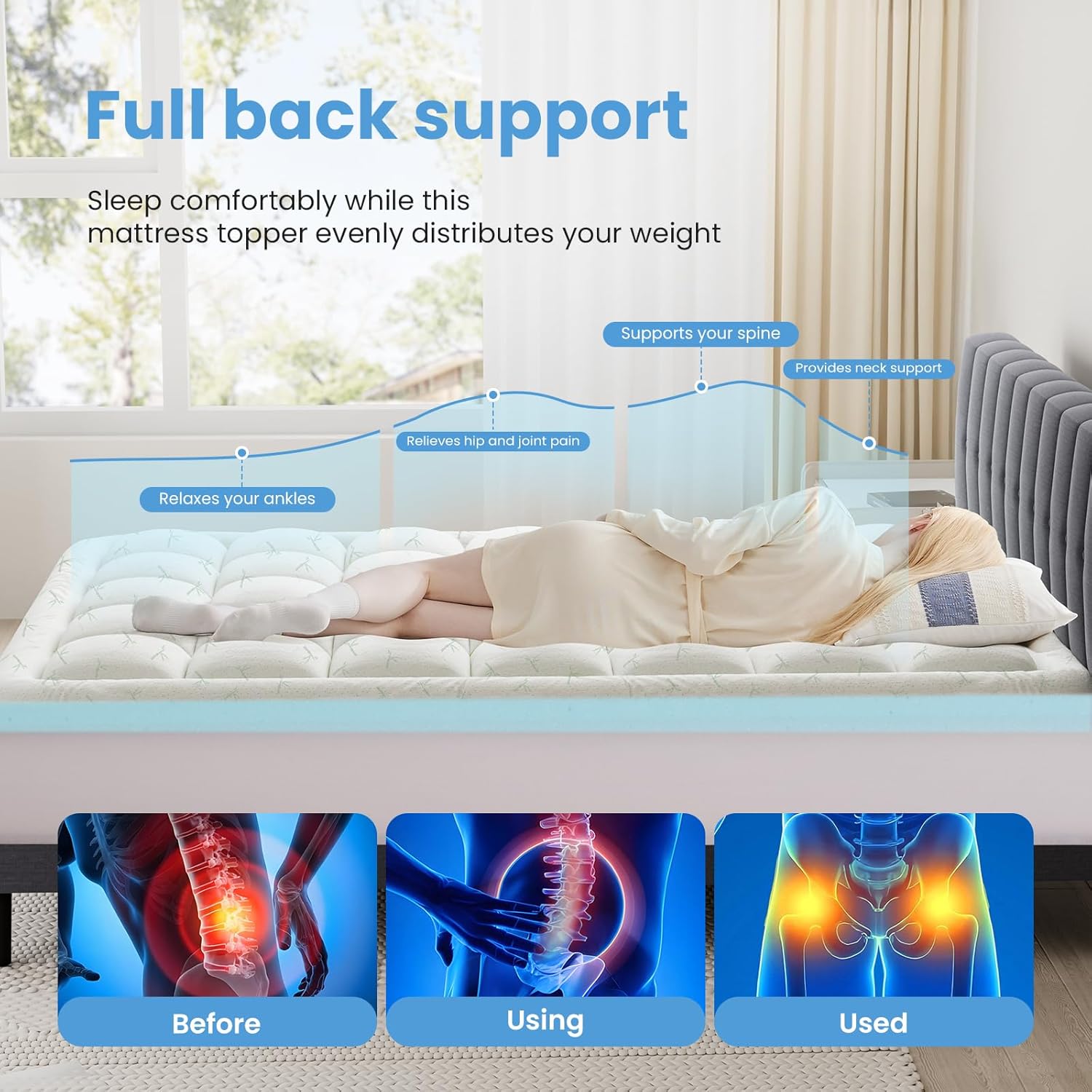 Sweetcrispy Memory Foam Mattress Topper - 2 Inch Gel & 1 Inch Pillowtop | Cooling Pressure Relief