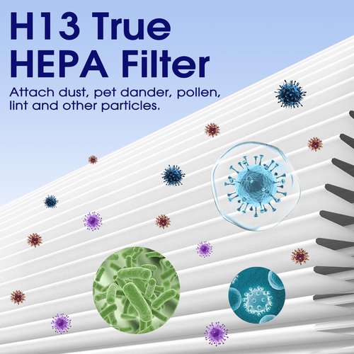 40 Replacement Filter Compatible with MA Air Purifier 40 Series, 3-in-1 High-Efficiency H-13 Grade, Pre-Filter and Activated Carbon, 4 Pack