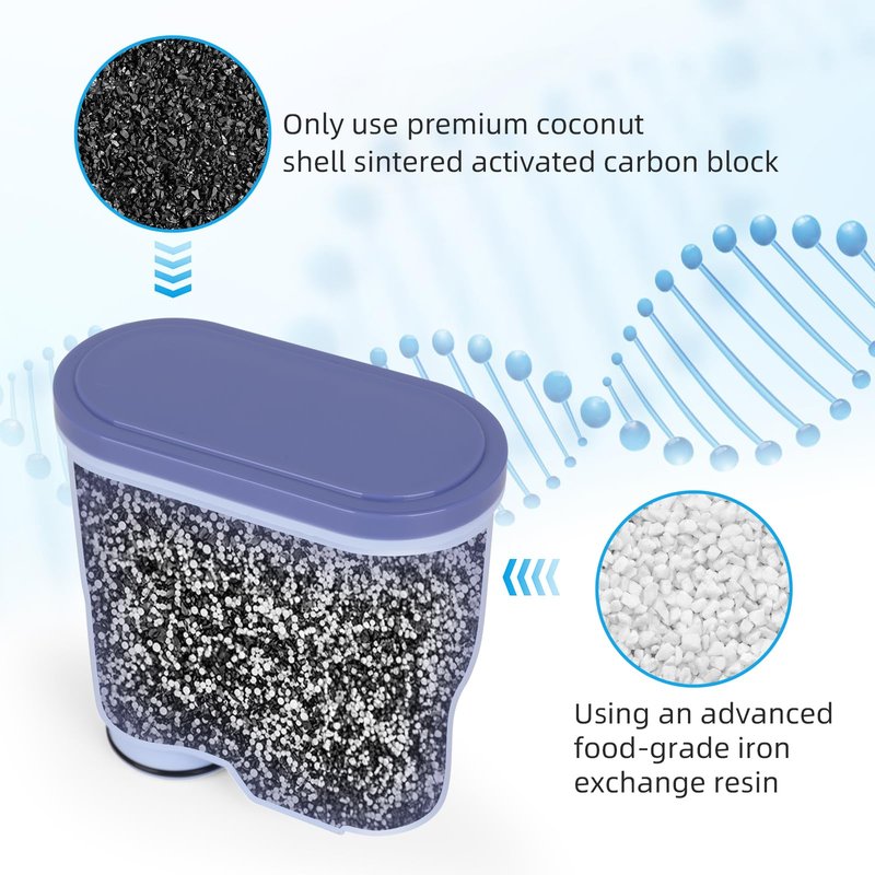 YKMGON Machine Water Filter Compatible with Philips Aquaclean CA6903，CMF009，Coffee Machine Filter Cartrige Replacement with Activated Carbon，2PACK (2)