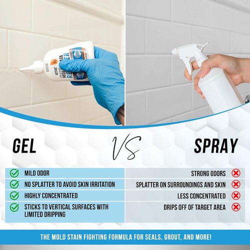 ACTIVE Mold Stain Remover Gel - Heavy-Duty Cleaner for Washing Machine Seals & Grout - 7 Fl Oz