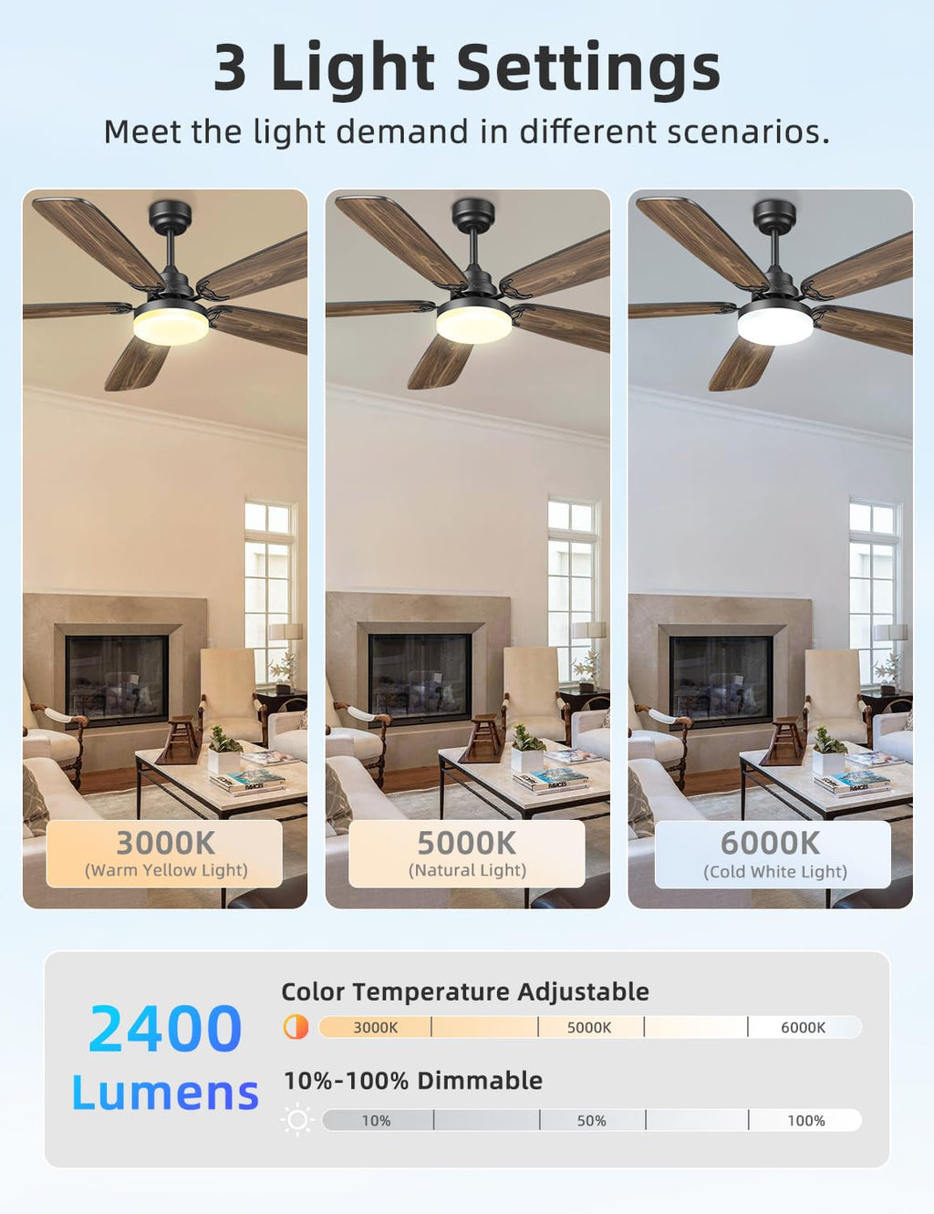 Arecovas Ceiling Fans with Lights and Remote, 52 Inch Modern Ceiling Fan with Light, Downrod & Flush Mount, Quiet DC Motor, Dual Finish 5 Blades Ceiling Fan for Bedroom Living Room Farmhouse Indoor