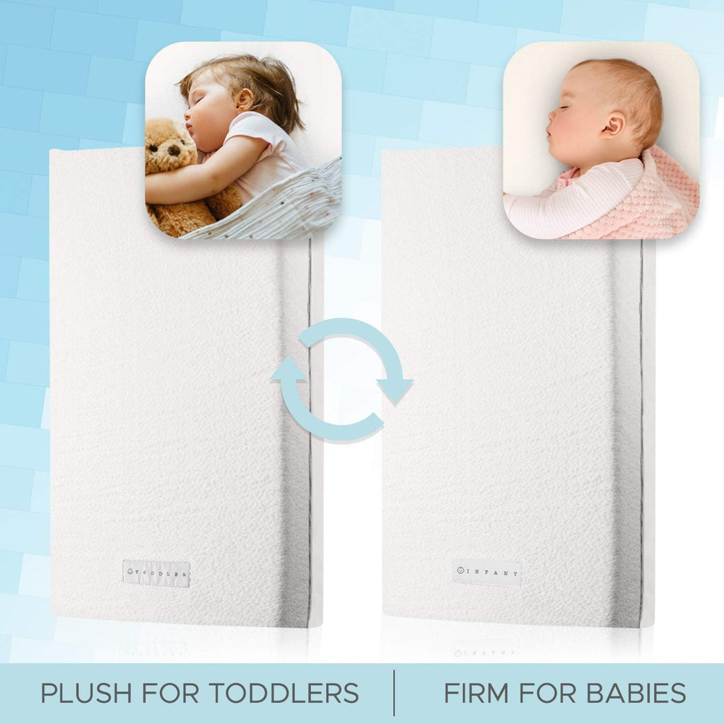 Regine Switzerland Organic Cotton Crib Mattress - Dual-Sided 2-Stage Memory Foam, Hypoallergenic, Waterproof Cover, 52x27.5x5.5