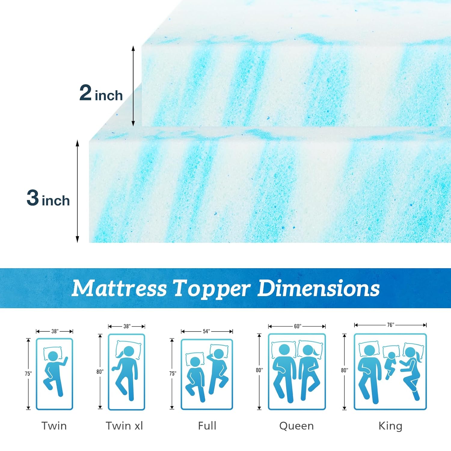 Sweetcrispy Memory Foam Mattress Topper - 3 Inch Thick Gel-Infused Cooling Pad for Twin Size Bed | CertiPUR-US Certified, Breathable Blue