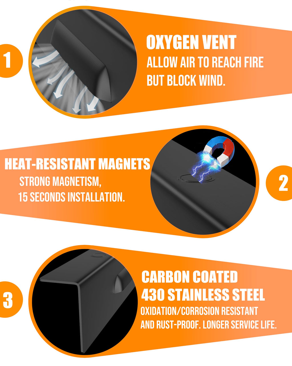 Upgraded Magnetic Wind Guards for Blackstone 22'' Griddle, Fit with Blackstone Griddle Accessories, Protect Flame, Hold Heat, Save Gas, Powder-coated Stainless Steel