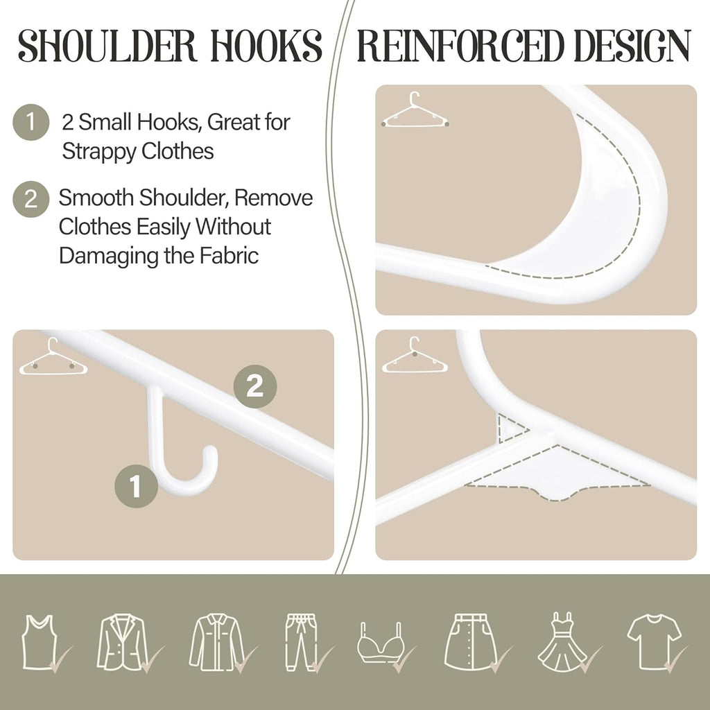 ZENY 100-Pack White Plastic Hangers - Durable Space-Saving Clothing Hangers for Organizing Clothes