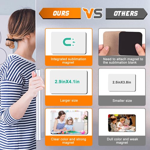 Clonivent 20 PCS Sublimation Magnet Blanks, 2x2 inch Sublimation Blank Refrigerator Magnets Personalized Fridge Soft Magnet Sticker Blanks Products for DIY Home Kitchen Decorative