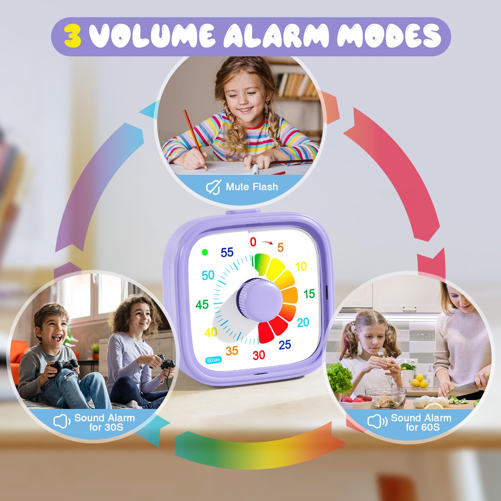 Visual Timer for Kids & Adults – 60-Minute Countdown Timer with Colorful Dial – Time Management Tool for Classroom, Homework, Cooking, and Productivity with Silent Operation