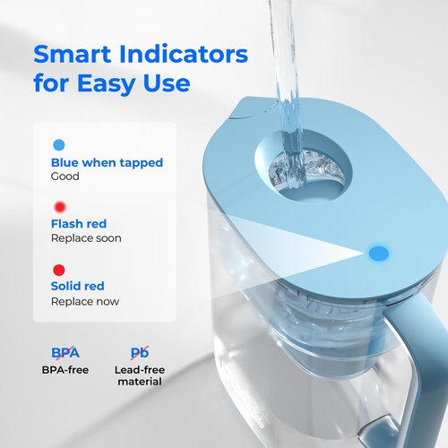 Waterdrop Water Filter Pitcher with 3 Filters, 200-Gallon Long-Life, 10-Cup Large Water Filter Pitcher, Improved Coffee & Tea Taste, NSF Certified, 5X Times Lifetime, Reduces PFOA/PFOS, Chlorine, Blue