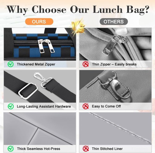 Coobiiya Insulated Lunch Bag - Leakproof Portable Cooler for Men | Ideal for Camping, Travel & Beach