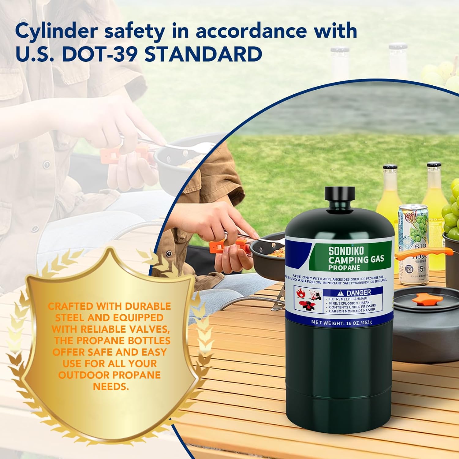 Sondiko Propane Tank - 2 Pack of High Purity 1LB Cylinders | DOT Compliant for Welding & Sous Vide