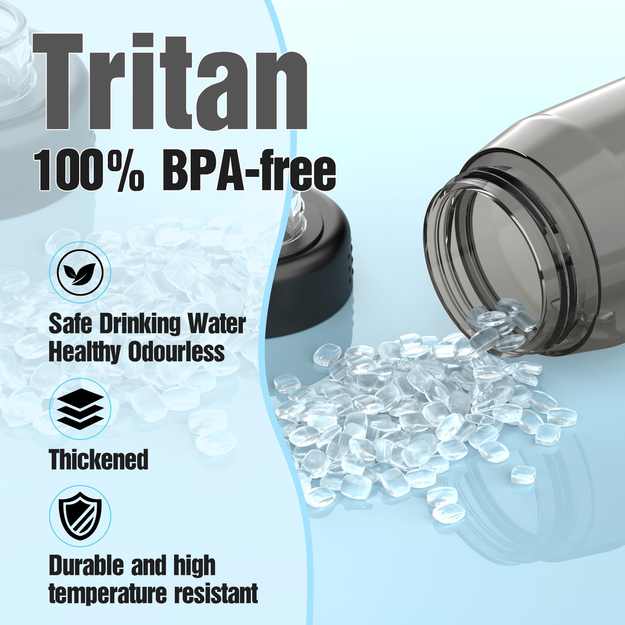 Edmyre Water Bottle 32oz, Clear Water Bottle with Spout Lid and Carry Handle, Reusable, Tritan, BPA Free, Hiking Water Bottle Suitable for Travel, Outdoors, Gym, Travel, Home, School (Black)