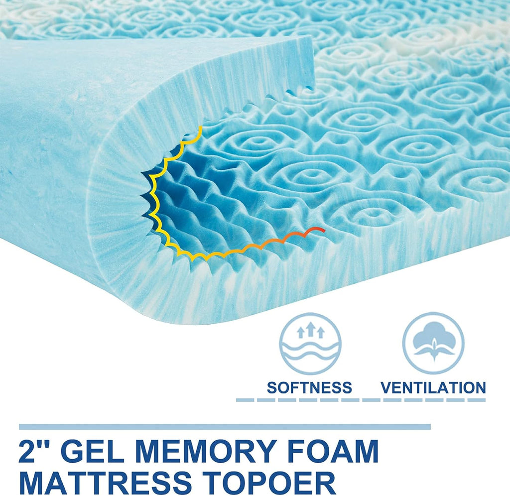 SINWEEK 2-Inch Memory Foam Mattress Topper - 5-Zone Pressure Relief Design, Twin Size Blue