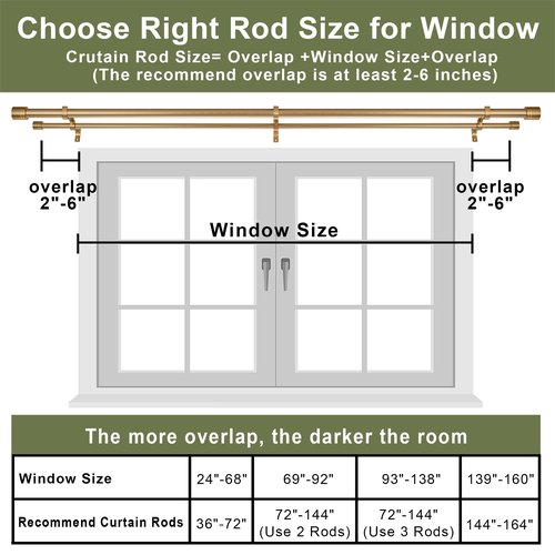 Double Curtain Rods 72-144 Inches for Windows, 1 Inch Diameter Adjustable Heavy Duty Drapery Rod with Aluminum Alloy Brackets and Finials, Modern Stylish Dual Curtains Rod, Matte Black