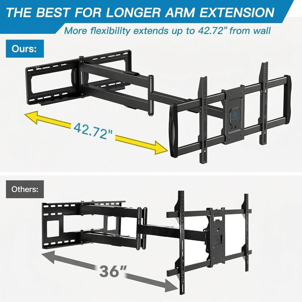 PERLESMITH Long Arm TV Wall Mount - Full Motion, 42.72" Extension, Fits 42-90" TVs, Max VESA 800x400mm, 150 lbs Capacity