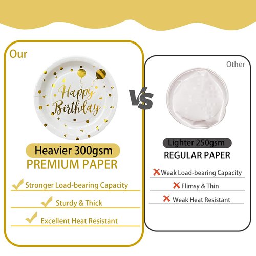 EiPibaibyi Checkered Party Pack - 150ct Disposable Plates & Napkins Set (50x7” & 50x9” Plates + 50 Napkins) for Birthdays, Holidays, Events (Motto Plates, White)