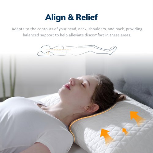 Shredded Memory Foam Pillows, Bed Pillows for Sleeping, Medium Firm Pillows Standard/Queen Size Pillow for Side Back Stomach Sleepers, Neck Support Pillow with Washable Removable Cover (1 Pack)