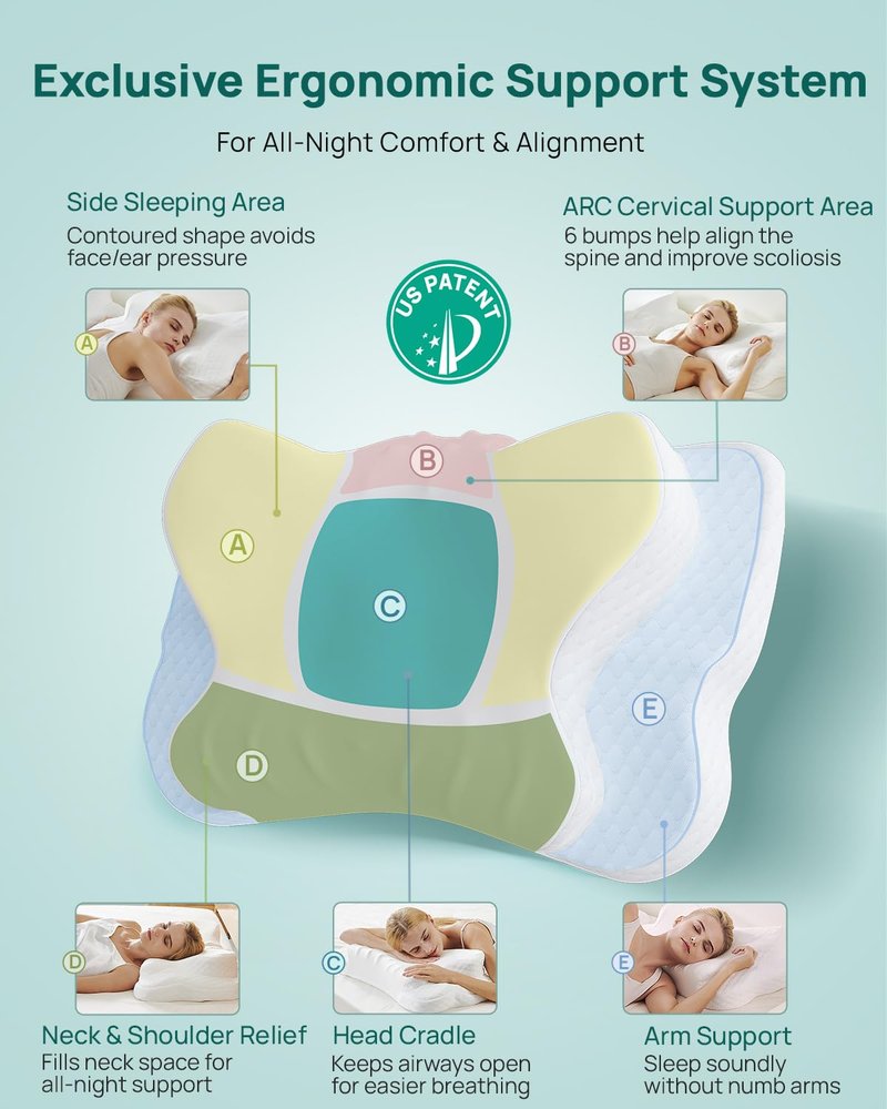 Releep Adjustable Cervical Neck Pillow, Cooling Orthopedic Ergonomic Contour Pillow, Memory Foam Neck Pillows for Back Stomach Sleeper, White Color