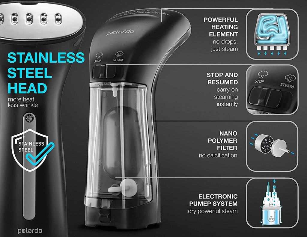 Polardo Travel Garment Steamer - Compact Handheld Clothes Steamer with 360° Anti-Spill Technology | Professional Wrinkle Remover