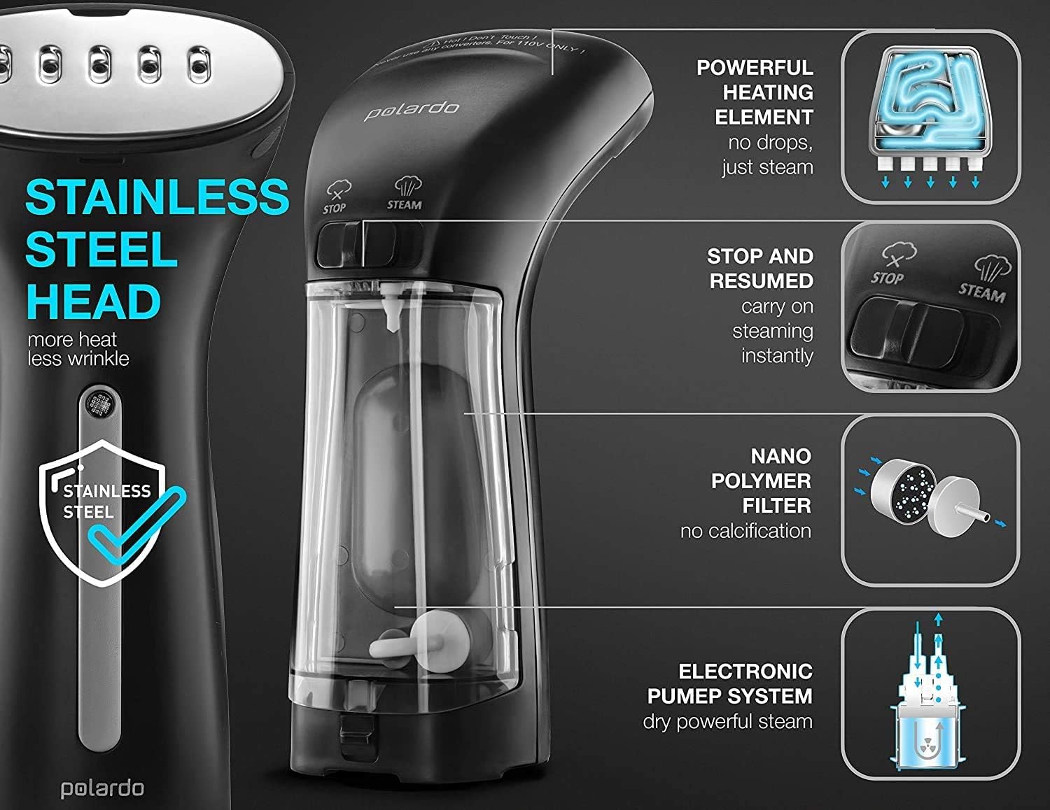 Polardo Travel Garment Steamer - Compact Handheld Clothes Steamer with 360° Anti-Spill Technology | Professional Wrinkle Remover