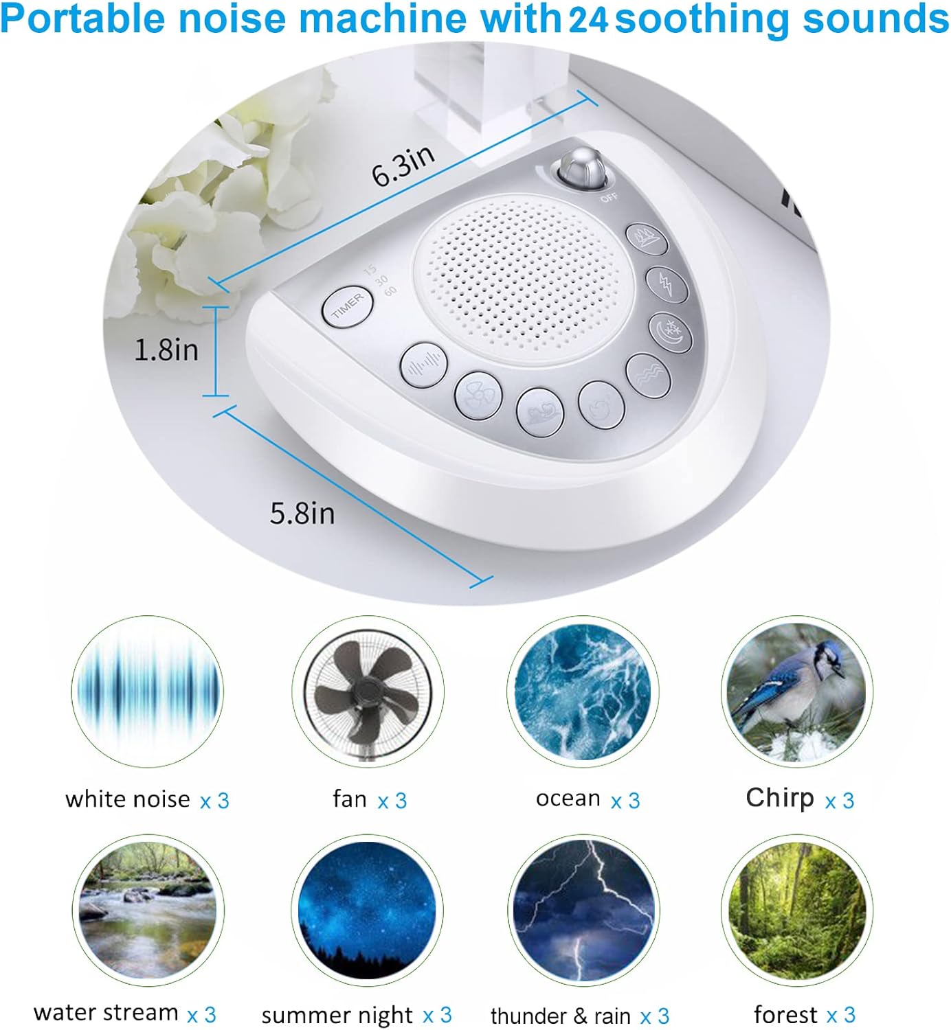 Raynic White Noise Machine - Portable Sleep Sound Device with 24 Soothing Sounds | USB Port & Timer, Silver