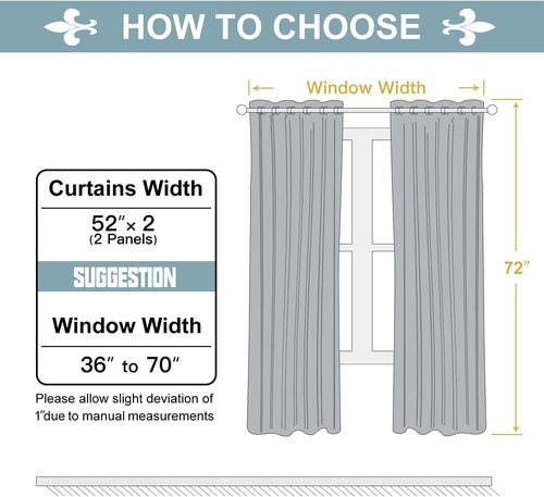 ChrisDowa Grommet Blackout Curtains - Thermal Insulated Room Darkening Panels, Stone Blue, 52W x 72L