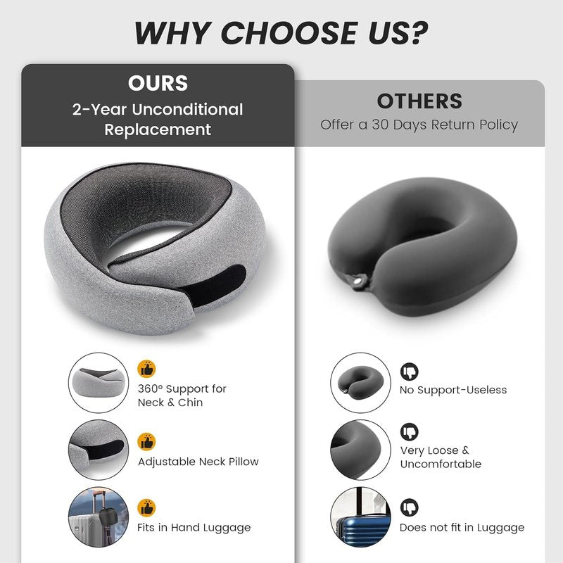 4litamz Travel Neck Pillows, 100% Memory Foam Filling, Travel Pillows for Airplanes, Compact and Ergonomic Design, Best for Sleeping Plane Train Travel Essentials (Light Grey)