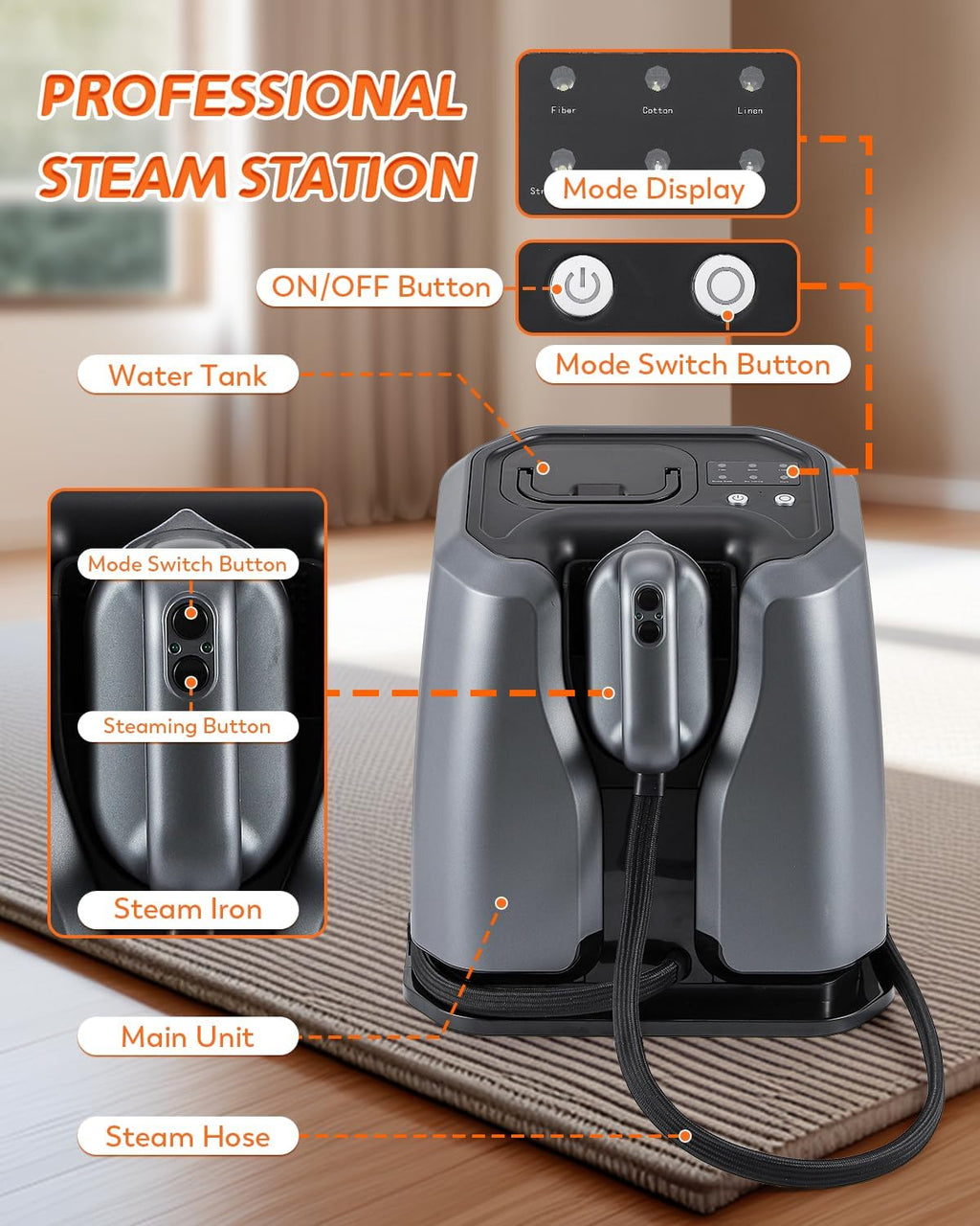 2200W Professional Steam Station | Dual Rapid Heat System & 1.2L Tank for 65 Mins of Steam - Silver-Grey