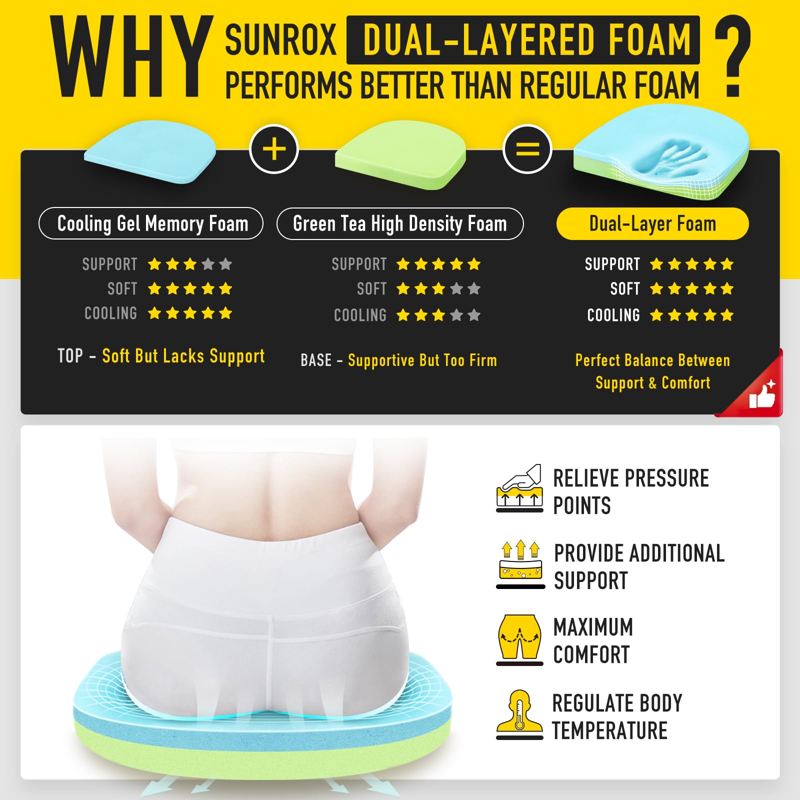 SUNROX Gel Memory Foam Chair Cushions, FadeShield Water-, Stain-Resistant Durable Reversible Seat Cushion Pads with Ties for Indoor/Outdoor Kitchen Dining Office, 17"x16", Set of 4, Heather Grey