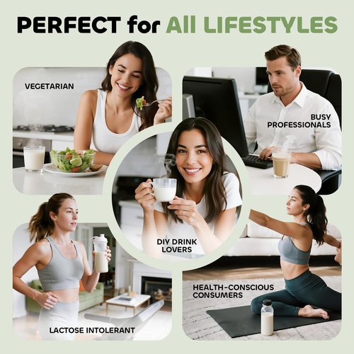 AESTHETERN Nut Milk Maker Machine, Soy Milk & Oat Milk Maker with 8 Presets, High-Speed Blender, Auto-Clean, Delay Start, 33oz Almond Milk Maker for Plant-Based & Dairy-Free Beverages, Green