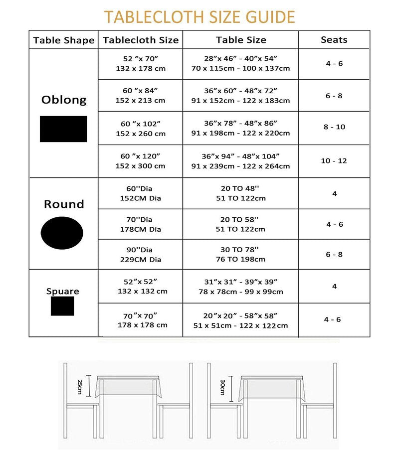 EHouseHome Heavy Duty Fabric Tablecloth with White Lace-Waterproof/Wrinkle Free/Stain Resistant/Oil Proof-for Dining,Indoor&Outdoor,Wedding,Holiday,White,Square 52x52Inch