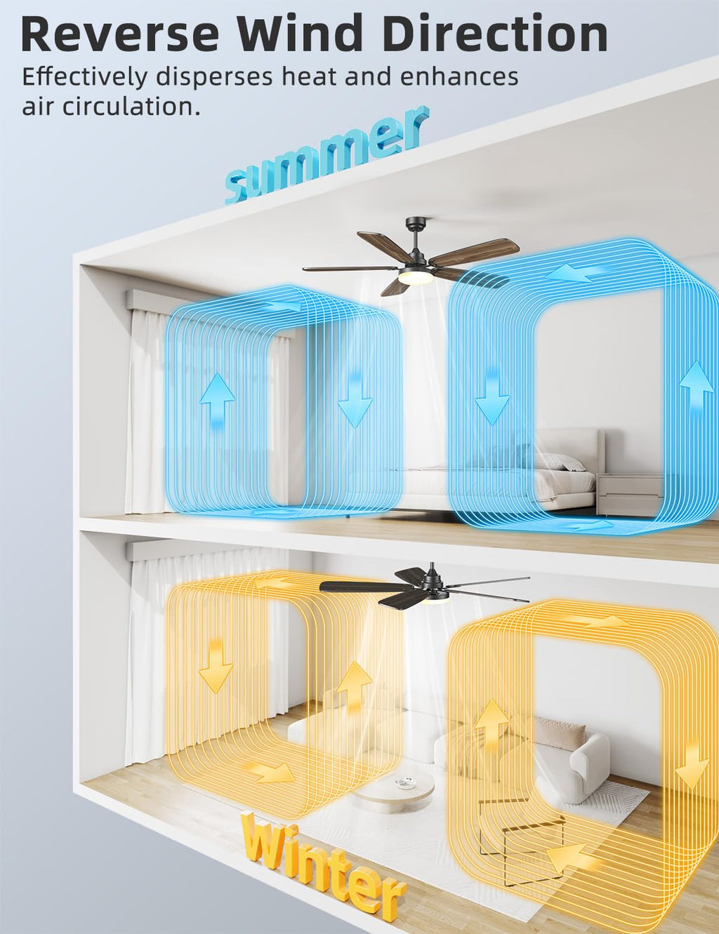 Arecovas Ceiling Fans with Lights and Remote, 52 Inch Modern Ceiling Fan with Light, Downrod & Flush Mount, Quiet DC Motor, Dual Finish 5 Blades Ceiling Fan for Bedroom Living Room Farmhouse Indoor