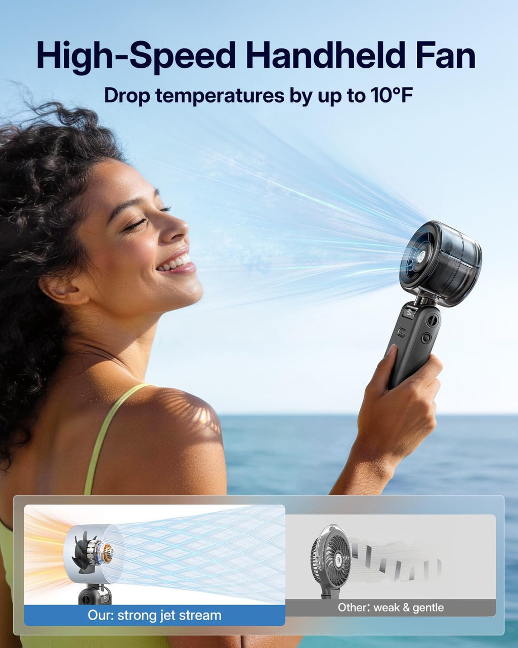 Skiennix Misting Fan - Portable Handheld Turbo Fan with Cool Mist Spray, 4000mAh Rechargeable Battery | Black