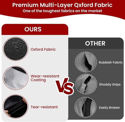 Extra Large Waterproof Patio Cushion Storage Bags by [Brand Name] - 177 Gallon Capacity with Handles & Dual Zippers | Fits 12 Ft Trees & Holiday Decor, 68" x 30" x 20"