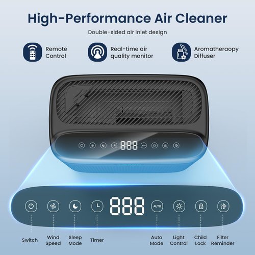 Air Purifiers - H13 HEPA Pet Air Purifier with Remote | Covers Up to 3000 Sq Ft, Washable Pre-Filter