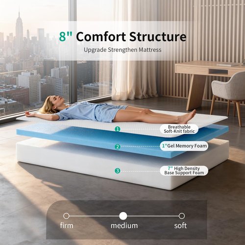 FDW 8-Inch Twin Mattress - Medium Firm Gel Memory Foam with Cooling Ventilation & Pressure Relief | White, Washable Cover