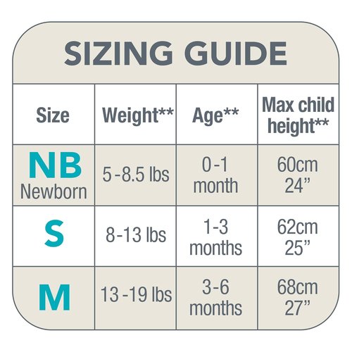 Love to Dream Swaddle UP - Baby Sleep Sack 1.0 TOG | Self-Soothing Swaddle for Newborns, Moon Olive 5-8.5 lbs