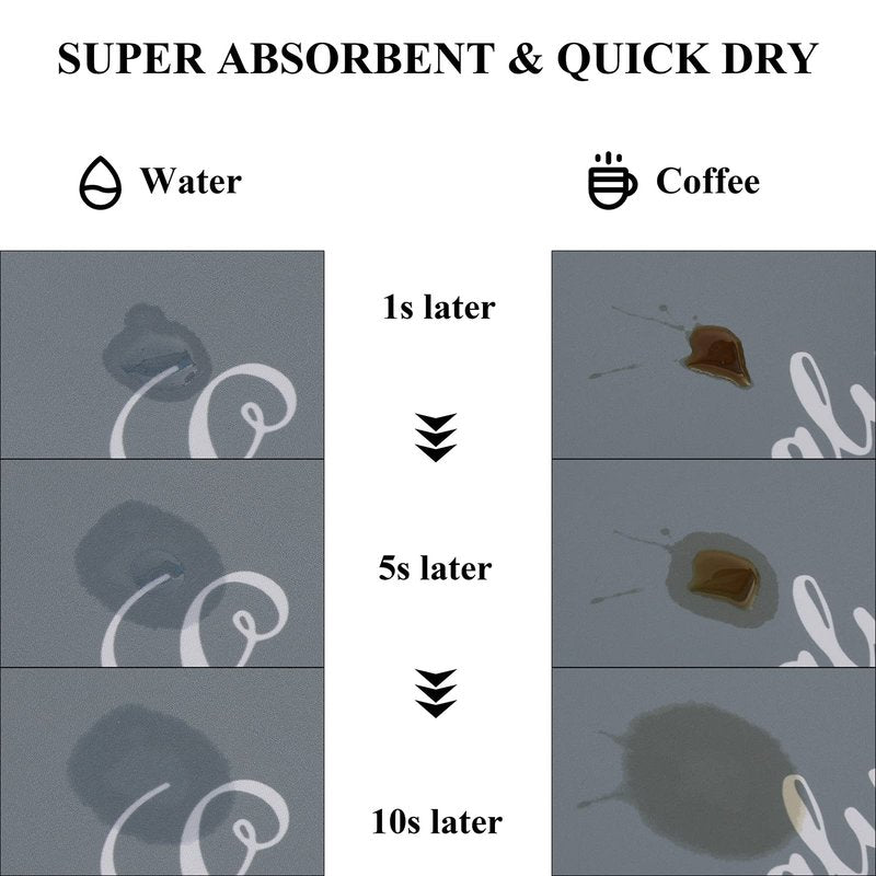 SHACOS Coffee Bar Mats 2 pcs 12x19 Inch Absorbent Non Slip Rubber, Waterproof Heat Resistant, Gray